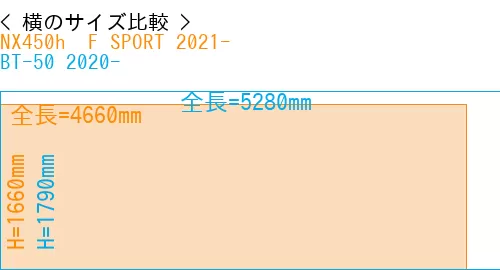 #NX450h+ F SPORT 2021- + BT-50 2020-